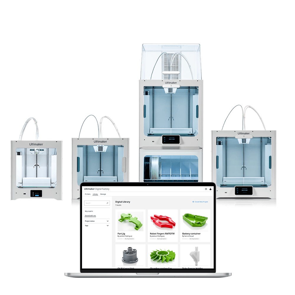 Enterprise-software-Cura